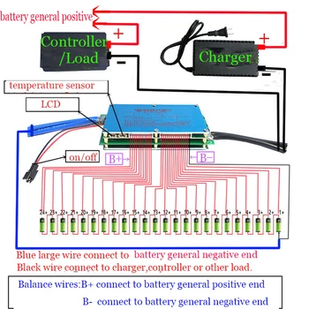 8S iki 24S Lifepo4 li-ion Ličio Baterijos apsauga 70A/100A/150A/200A/300A smart bms 