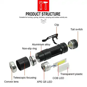 Nešiojamų Mini LED Žibintuvėlis 4 Režimai 2000 Liumenų XPE K5 + COB Zoomable Flash Šviesos Žibinto Lempa Galinga Įrašą Penlight iki AA/14500