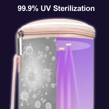 Nešiojamų UV Dezinfekavimo Maišelį 99% Sterilizacija Sekso Žaislai Suaugusių Produkto Vibratorius Dildo Klitorio Stimuliatorius Sandari Dėžutė Minkštas