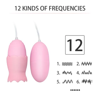 Vibratorius USB vibruojantis kiaušinis G taško makšties masažas klitorio stimuliatorius moterų sekso prekes, sekso žaislai, 12 kartus